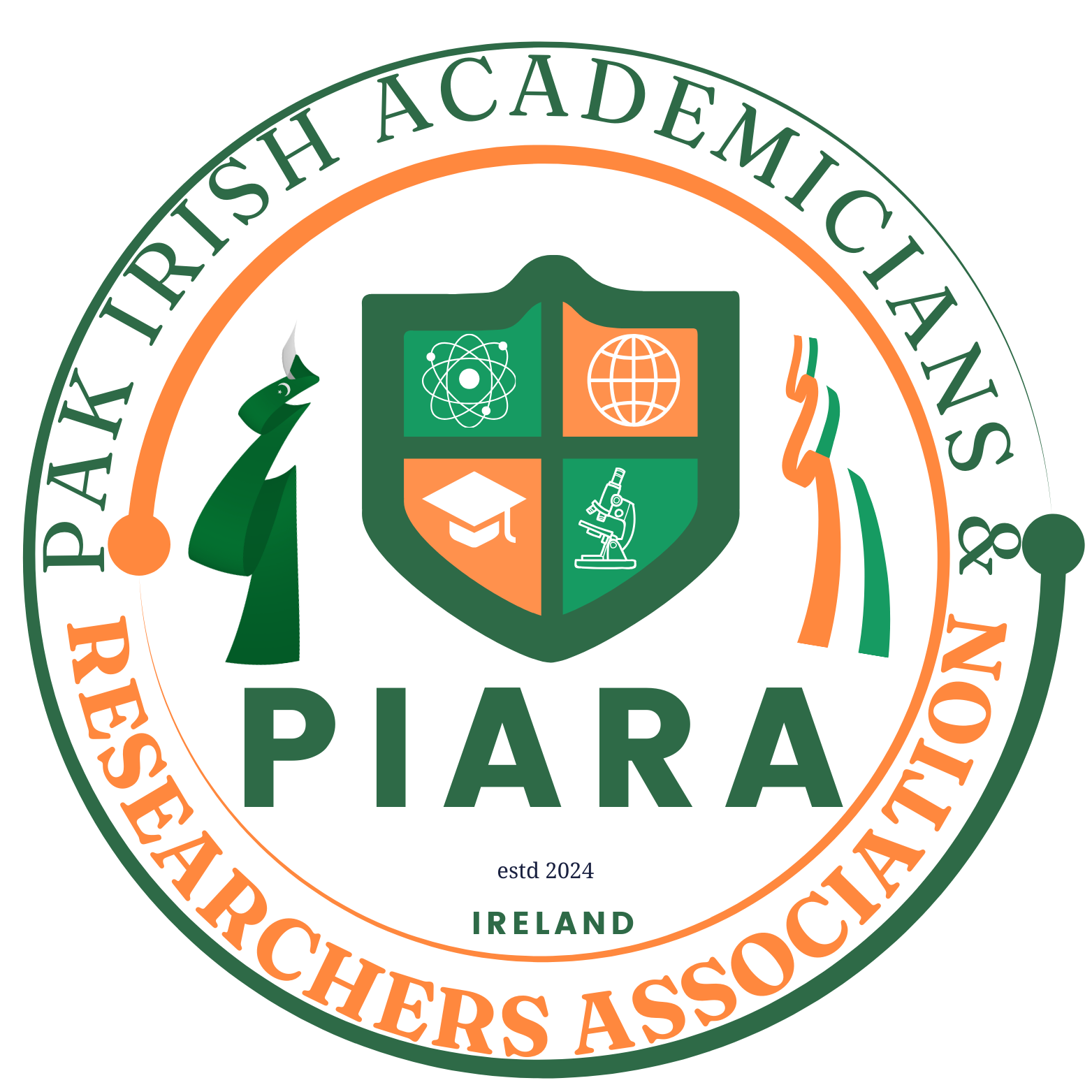 piara.ie